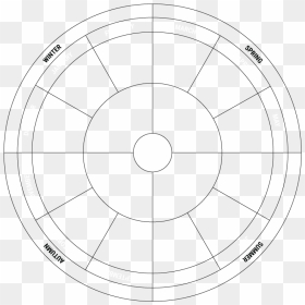 Louisiana Louisiana Seasonality Wheel Skeleton - Circle, HD Png Download - zodiac wheel png
