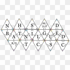 Triangle, HD Png Download - pentagon shape png