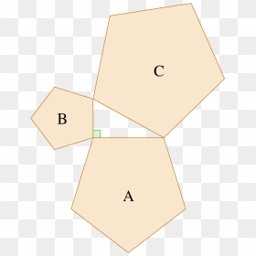 Pythagorova Věta S Obdelníkem, HD Png Download - pentagon shape png