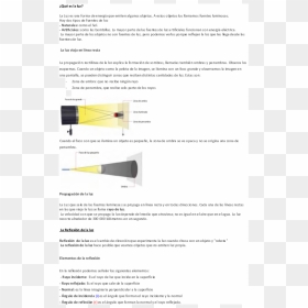 Document, HD Png Download - rayos de luz png