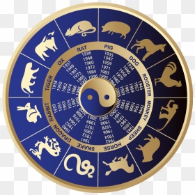 2014 Chinese Zodiac, HD Png Download - zodiac wheel png