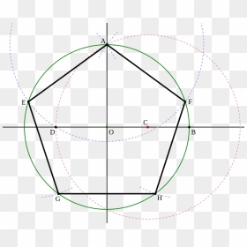 File - Pentagon-construction - Svg - Pentagon Construction - Draw A Pentagon, HD Png Download - pentagon shape png