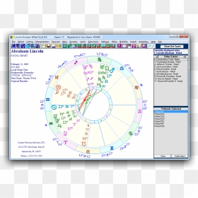 Unequal & Zodiac Chart Wheel - Circle, HD Png Download - zodiac wheel png