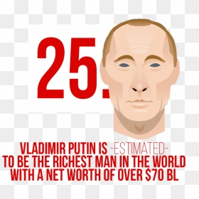 25 Insane Crazy Things You Might Now Know About Vladimir - Poster, HD Png Download - insane png