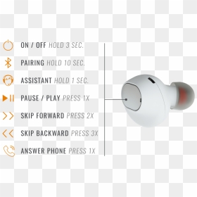 Button-control 1 - Circle, HD Png Download - on off button png