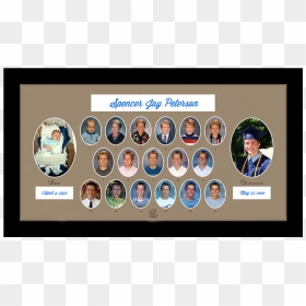 Graduation Png Frame - Frame From Birth To Graduation, Transparent Png - graduation frame png