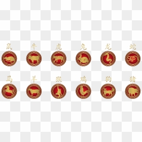 Chinese Zodiac Png - Red Symbols Chinese Zodiac Png, Transparent Png - zodiac wheel png