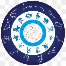 The Starsigns In A Cricle - Zodiac Sign Circle Png, Transparent Png - zodiac wheel png