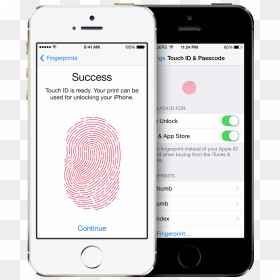Touch Id - Fingerprint Authentication Iphone, HD Png Download - fingerprints png