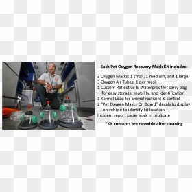 Many Agencies Have Budget Restrictions That Prohibit - Grinding Machine, HD Png Download - oxygen mask png