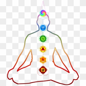 Yoga Chakra Png , Png Download - Powers In Human Body, Transparent Png - chakras png