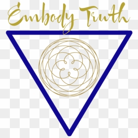 Embody Truth Transparent - Circle, HD Png Download - chakras png