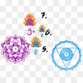 Upperchakras1 - Circle, HD Png Download - chakras png