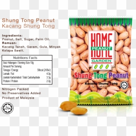 Share This Entry - Natural Foods, HD Png Download - pistachio png