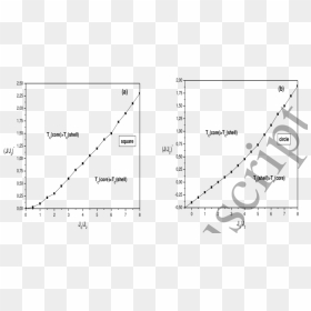 Diagram, HD Png Download - white divider line png