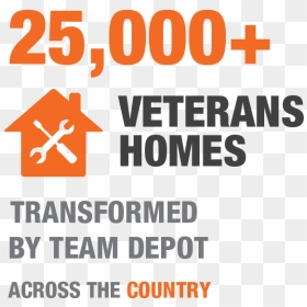 25,000 Veterans Homes - Inside Lacrosse, HD Png Download - veterans png