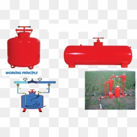 Suitcase, HD Png Download - gas tank png