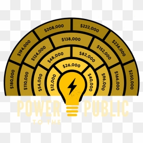 Spt Powerpublic Progress Final, HD Png Download - concert lights png