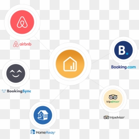 Free Airbnb  Logo PNG  Images  HD Airbnb  Logo PNG  Download vhv