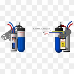 Mig Active Shield - Label, HD Png Download - spatter png