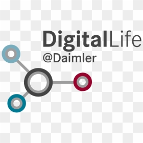 Daimler Digital Life - Get Set For Digital, HD Png Download - kodak png