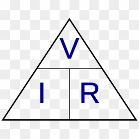 Images Law Triangle Symbol - Ohm's Law Georg Ohm, HD Png Download - triangle icon png