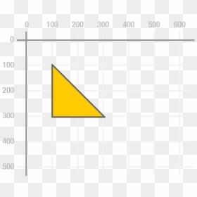 Triangle, HD Png Download - triangle icon png