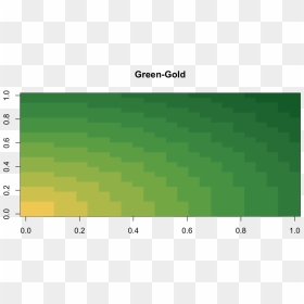 Tableau Colour Gradient Palettes Tableau Gradient Pal, HD Png Download - palette png