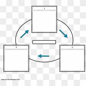 Cycle Arrows Png, Transparent Png - cycle arrows png
