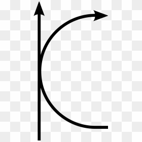 Clip Art, HD Png Download - cycle arrows png