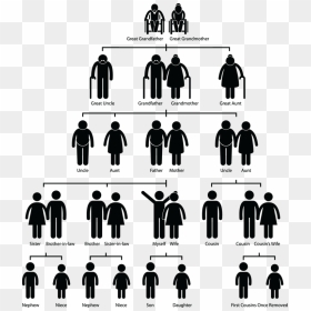 Family Tree Symbol Sign - Heal Family Karma, HD Png Download - brother and sister png
