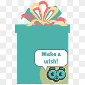 To Start Creating Your Wish List You Will First Need, HD Png Download - make a wish png