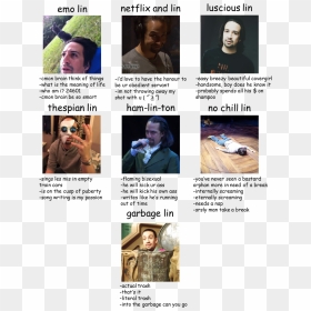 Lin Manuel Miranda Hamilton Memes, HD Png Download - lin manuel miranda png