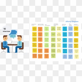 Affinity Diagram - Graphic Design, HD Png Download - google map image png