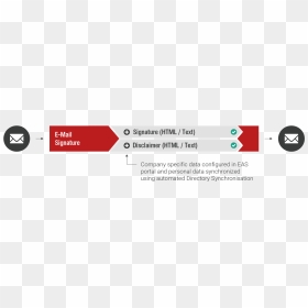 Screenshot, HD Png Download - fake signature png