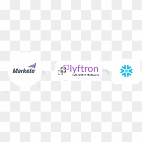 Marketo-tosnowflake - Graphic Design, HD Png Download - marketo logo png