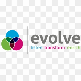 Graphic Design, HD Png Download - evolve png