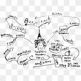 Illustration, HD Png Download - tree plan png black and white
