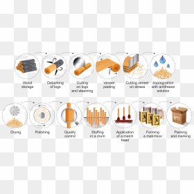 Diagram, HD Png Download - match stick png