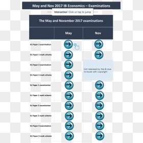 Ib Economics Paper 2 2018, HD Png Download - old papers png