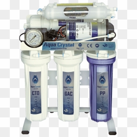Banner, HD Png Download - water purifier png images