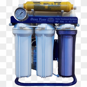 Water Filter, HD Png Download - water purifier png images