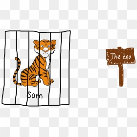 Easy Tiger In A Cage Drawing, HD Png Download - angry tiger png