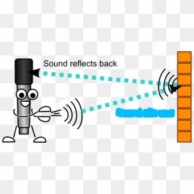 Mike"s Microphone Echo Pat - Echo Clipart, HD Png Download - mike clipart png