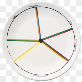 Bamboo English Ete, HD Png Download - rice plate png