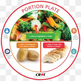 Portion Food Png, Transparent Png - rice plate png