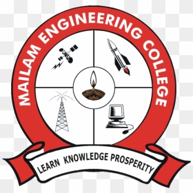 Mailam Engineering College Villupuram, Hd Png Download - Logo Of Engineering Colleges, Transparent Png - vinayagar hd png