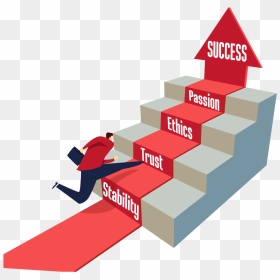 Successsteps 5c093a205a8f0 - Graphic Design, HD Png Download - success image png