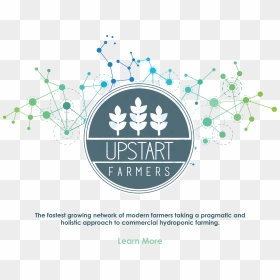 Modern Farmer Png - Upstart Farmers, Transparent Png - farmer png images