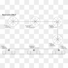 Picture - Circle, HD Png Download - lifeline png